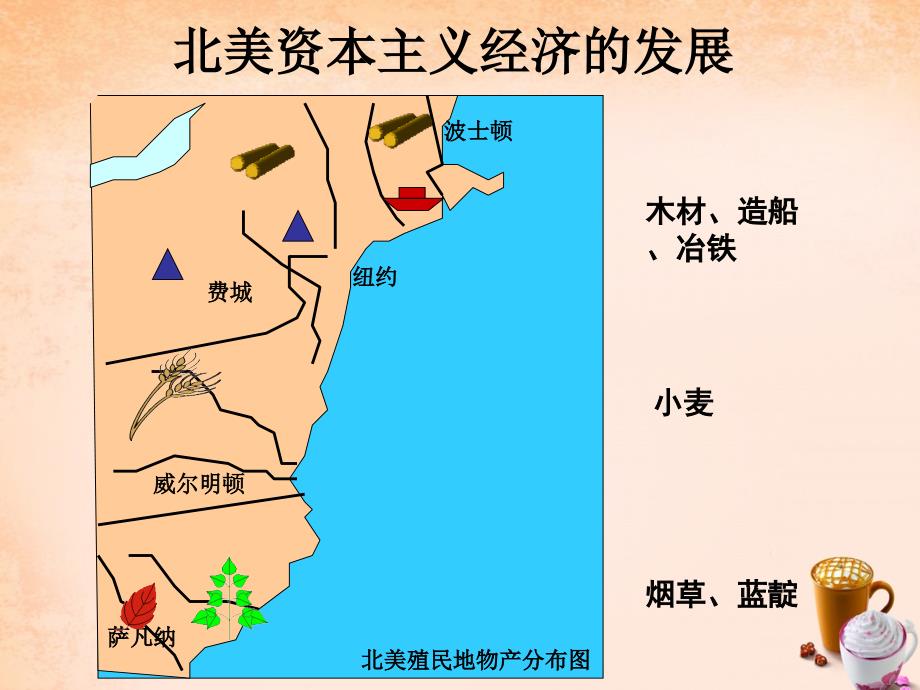 中华书局版九年级上册第11课美国独立战争课件_第3页