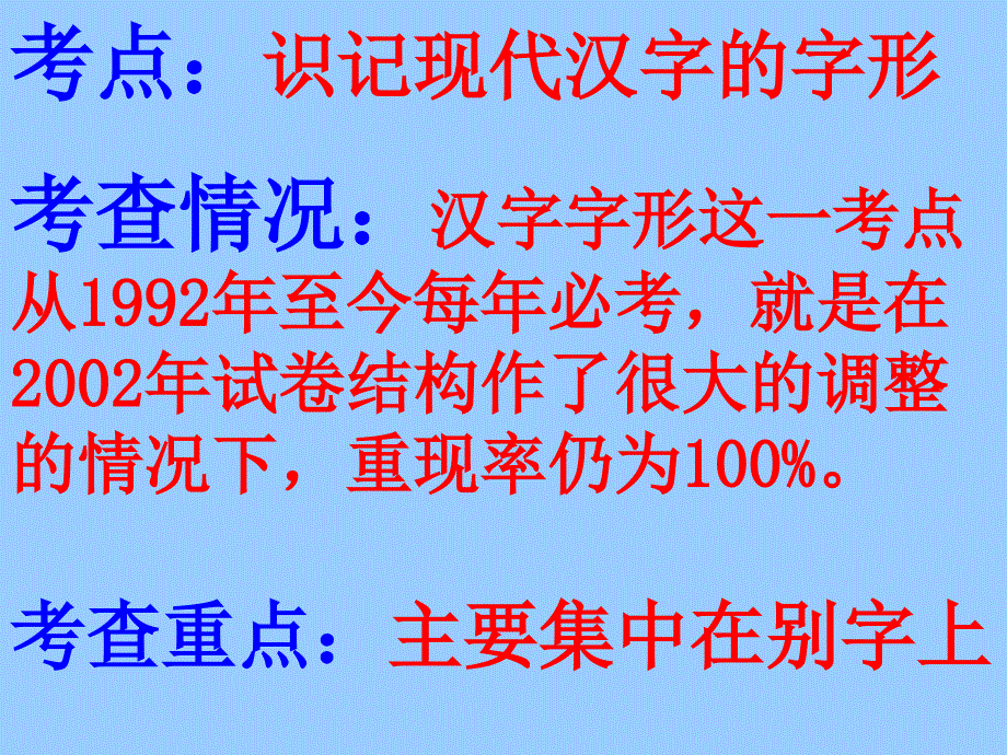 104828高考复习专题——字形张士先_第2页