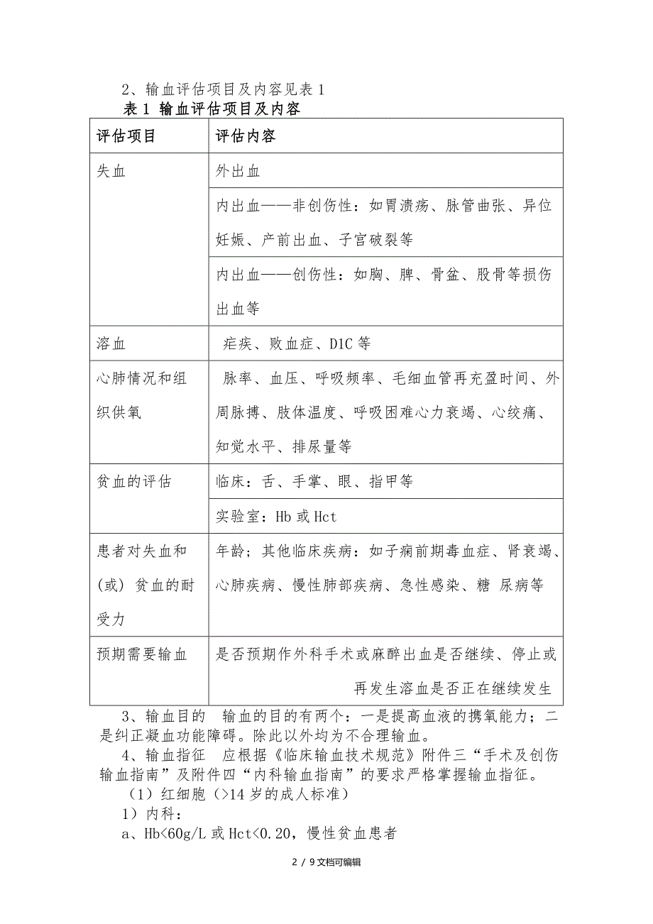 输血前评估输血后评价管理程序_第2页