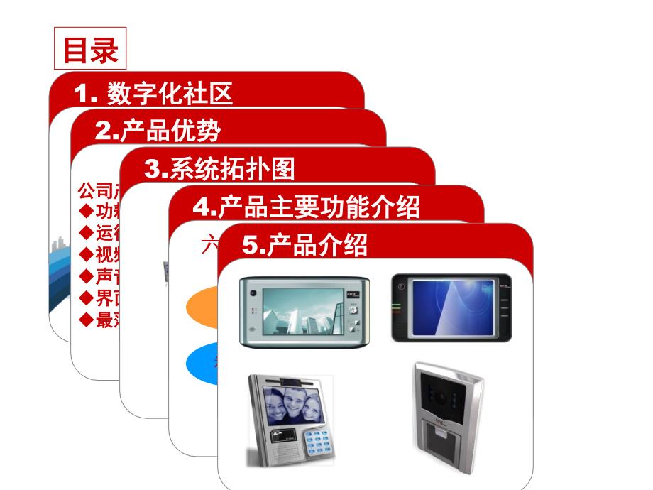 心联科技数字智能家居系统介绍_第2页