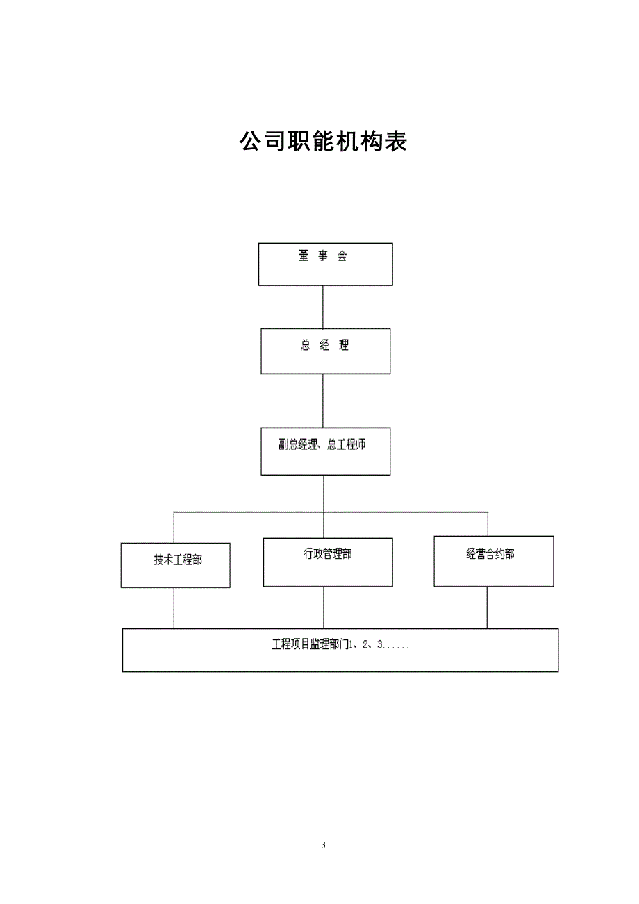 XXXX荣庆管理制度1_第3页