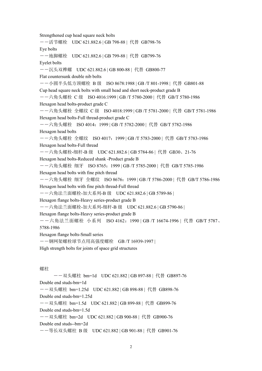 紧固件中英文对照大全_第2页