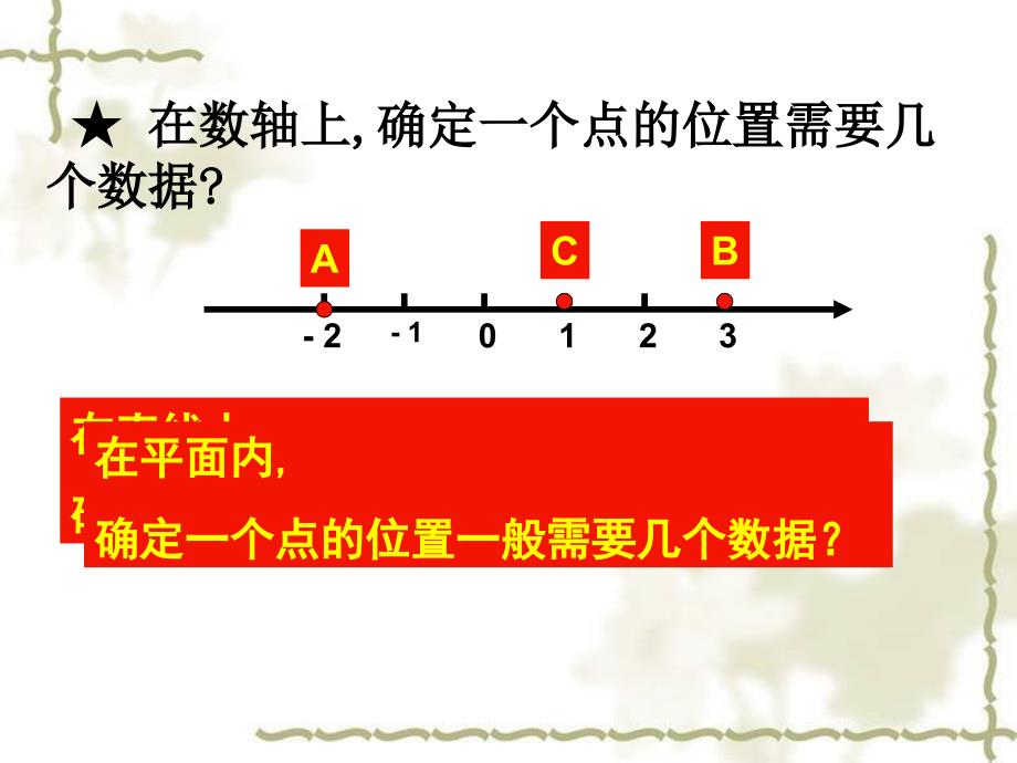 确定位置(第一课时)课)_第2页