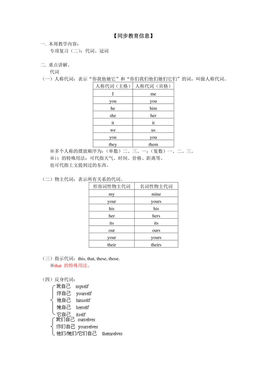 专项复习(二)代词、冠词(英语)冀教版_第1页