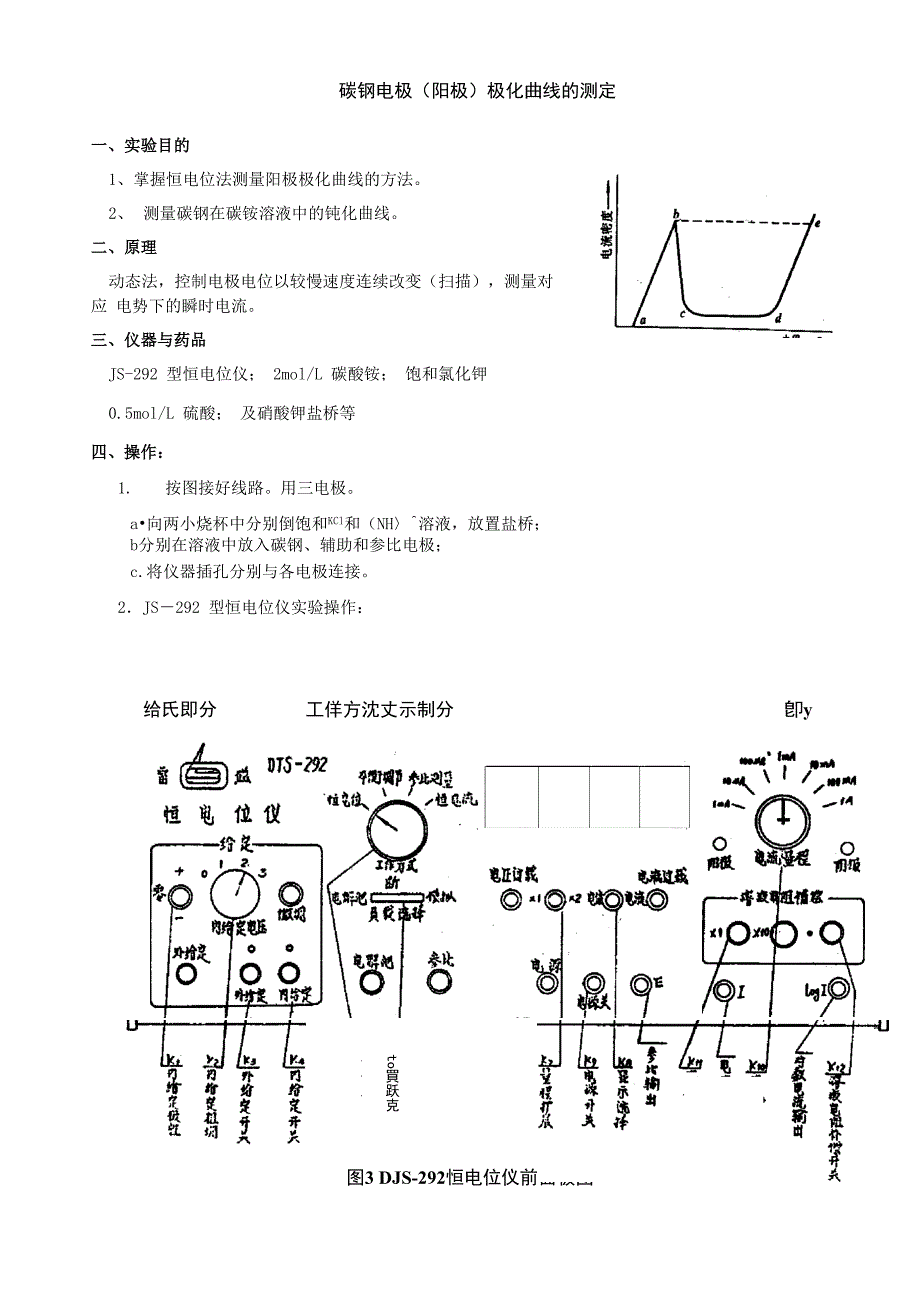 碳钢电极极化曲线的测定(精)_第1页