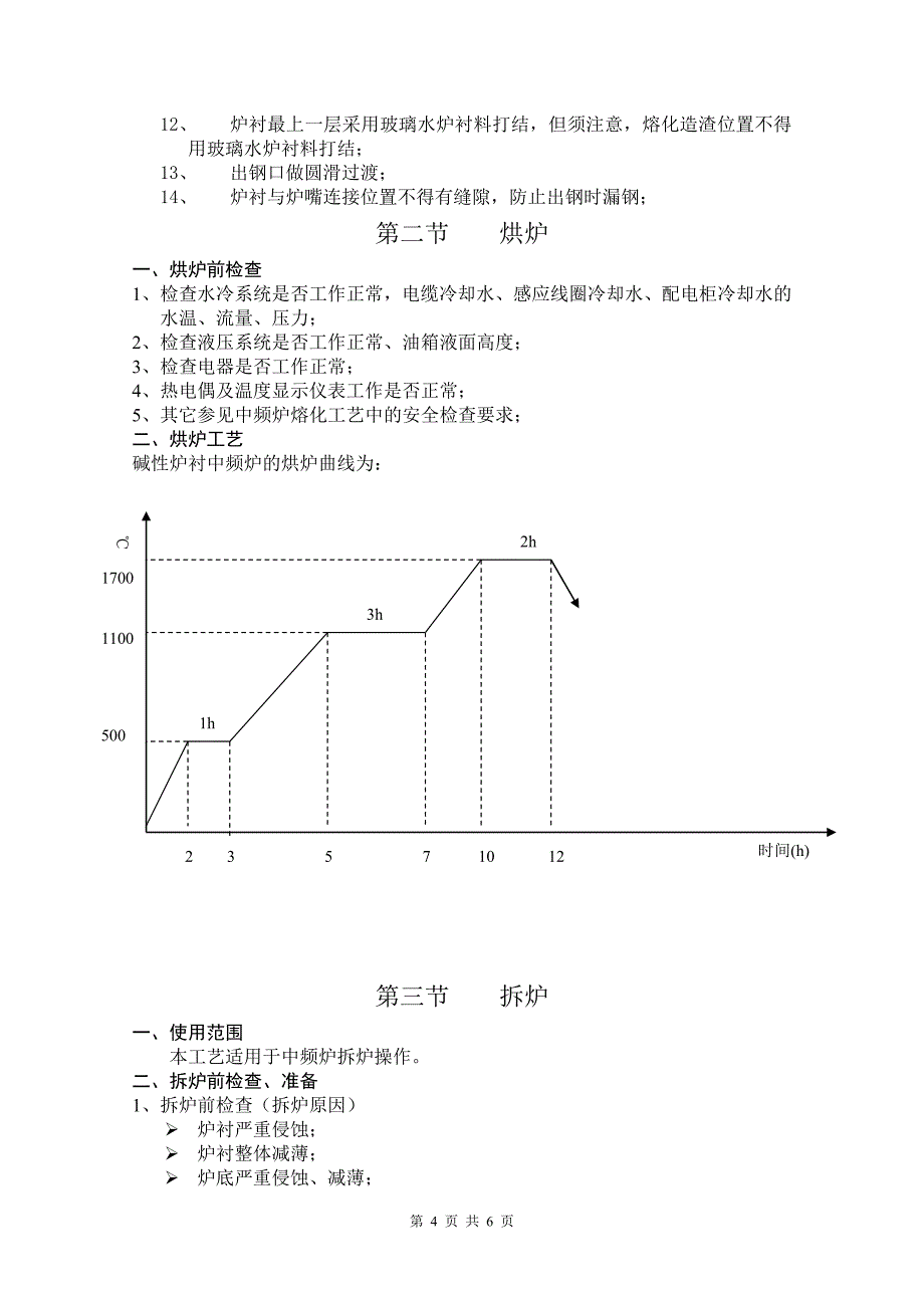 中频炉打炉烘炉工艺.doc_第4页