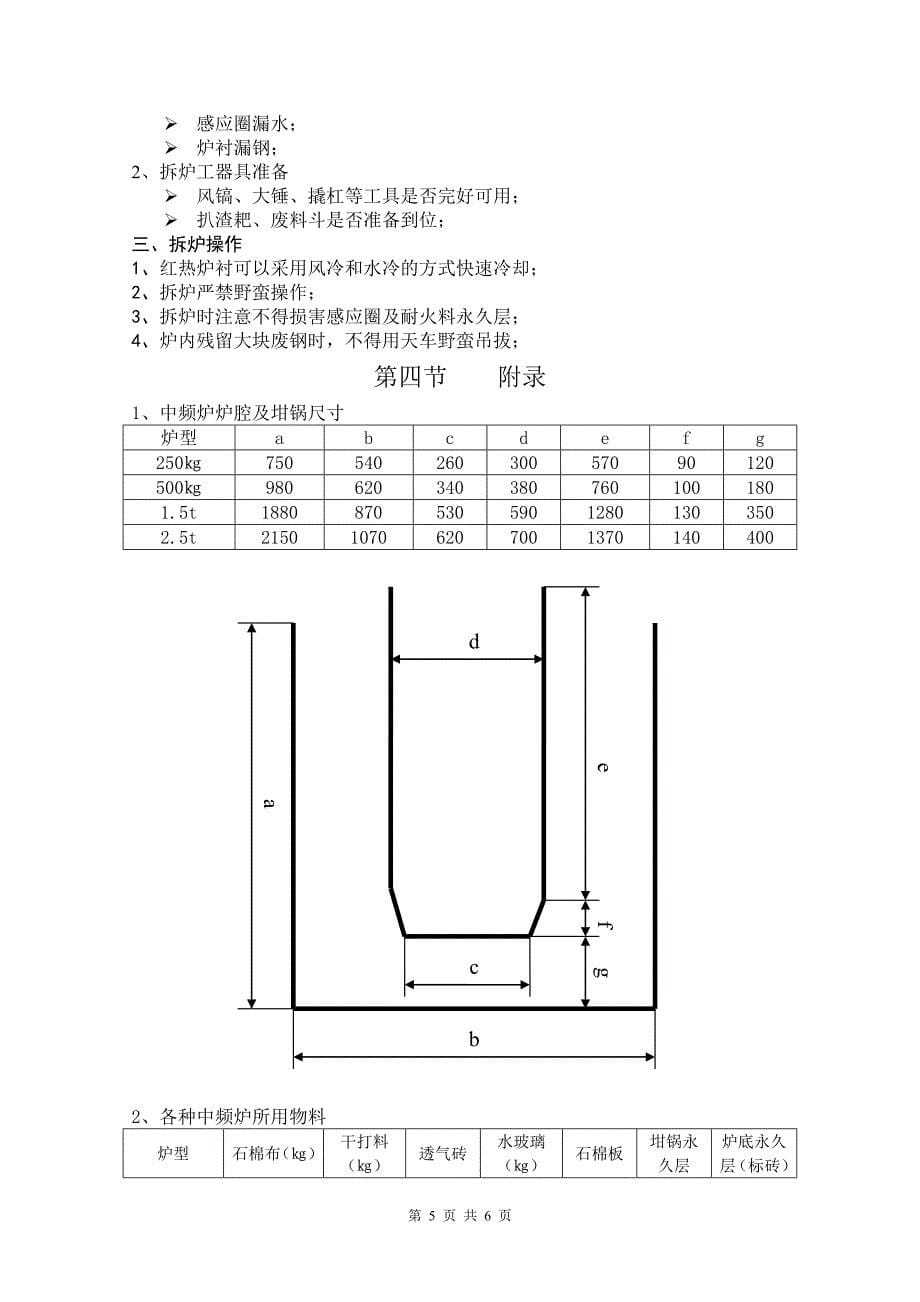 中频炉打炉烘炉工艺.doc_第5页