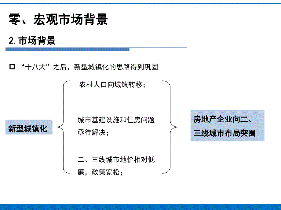 无锡江阴市毗陵路地块开发可行性分析70p_第4页