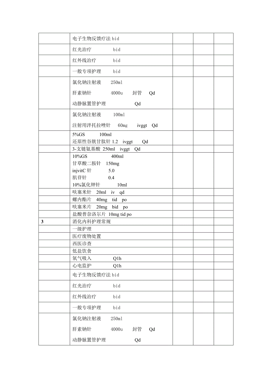 肝硬化单病种医嘱模版_第2页