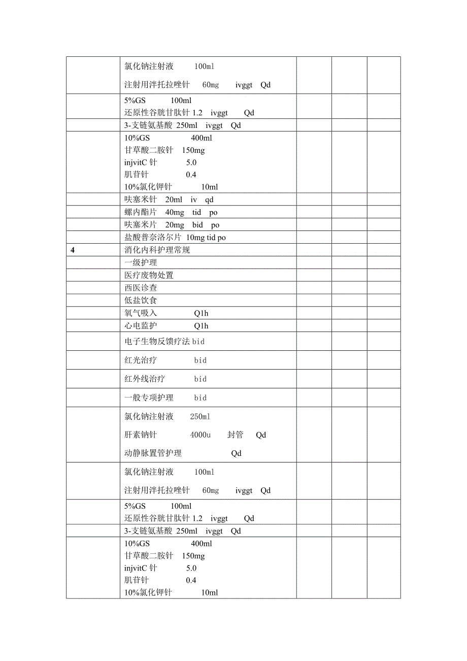 肝硬化单病种医嘱模版_第3页