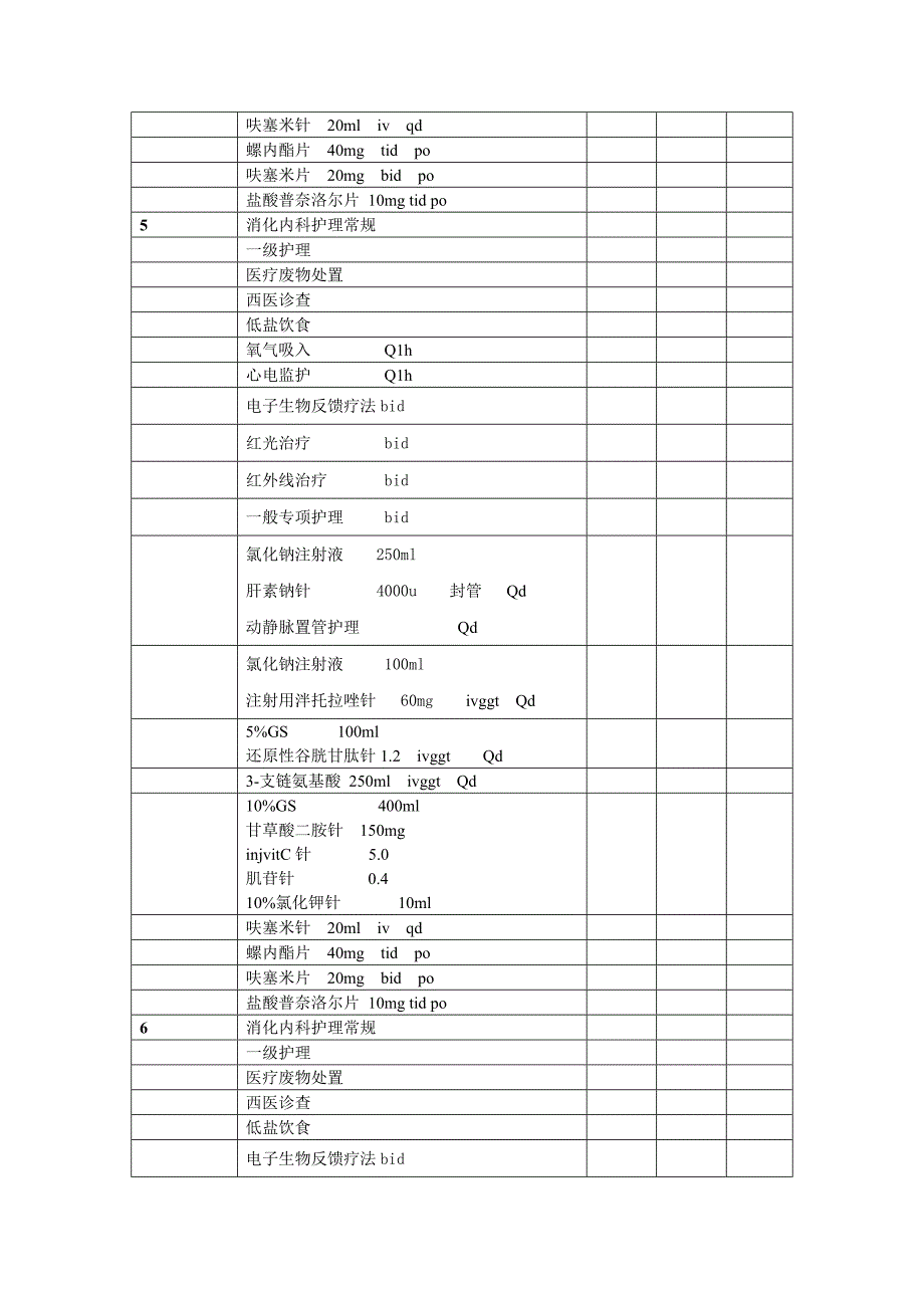 肝硬化单病种医嘱模版_第4页