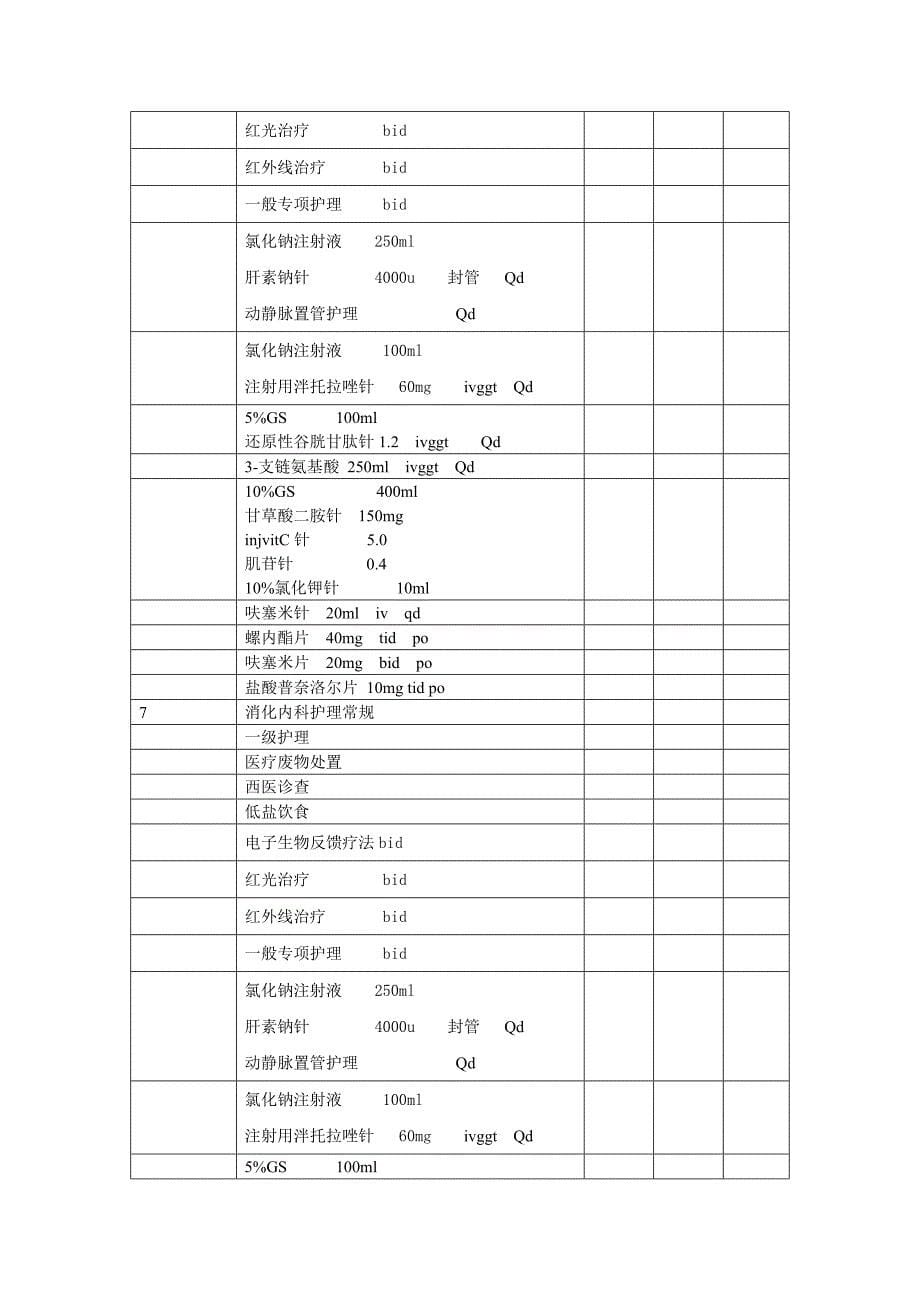 肝硬化单病种医嘱模版_第5页