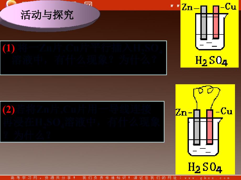 高一化学专题二第三单元《化学能转化为电能》课件苏教版必修2_第4页