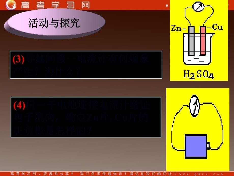 高一化学专题二第三单元《化学能转化为电能》课件苏教版必修2_第5页