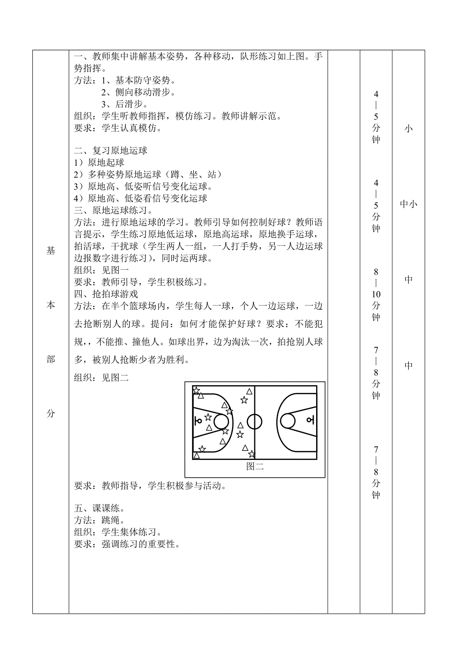 七年级篮球第一学期第二次课.doc_第2页