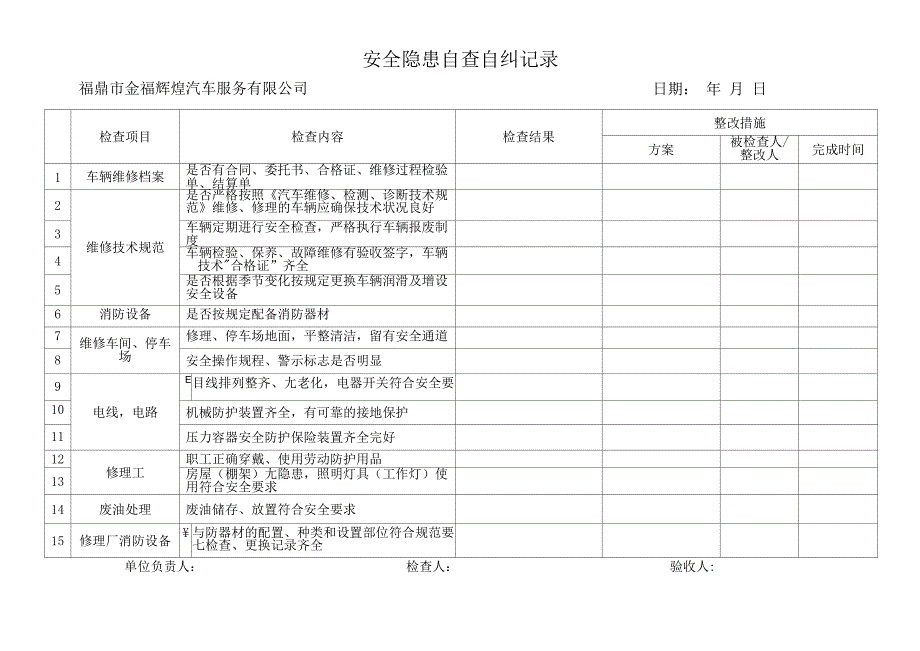 安全隐患自查自纠排查表_第1页