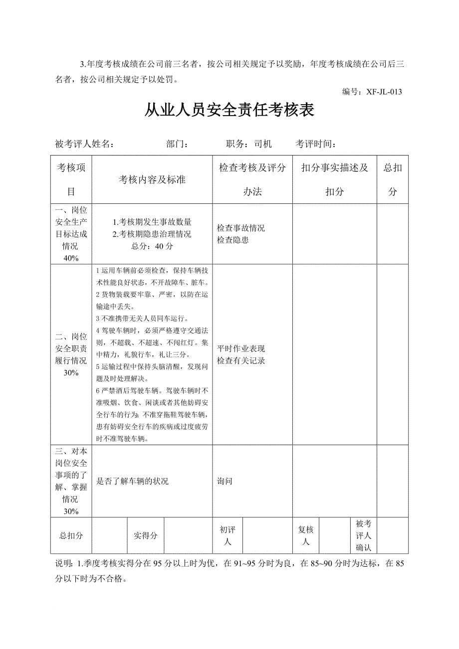 岗位从业人员安全责任考核表_第5页