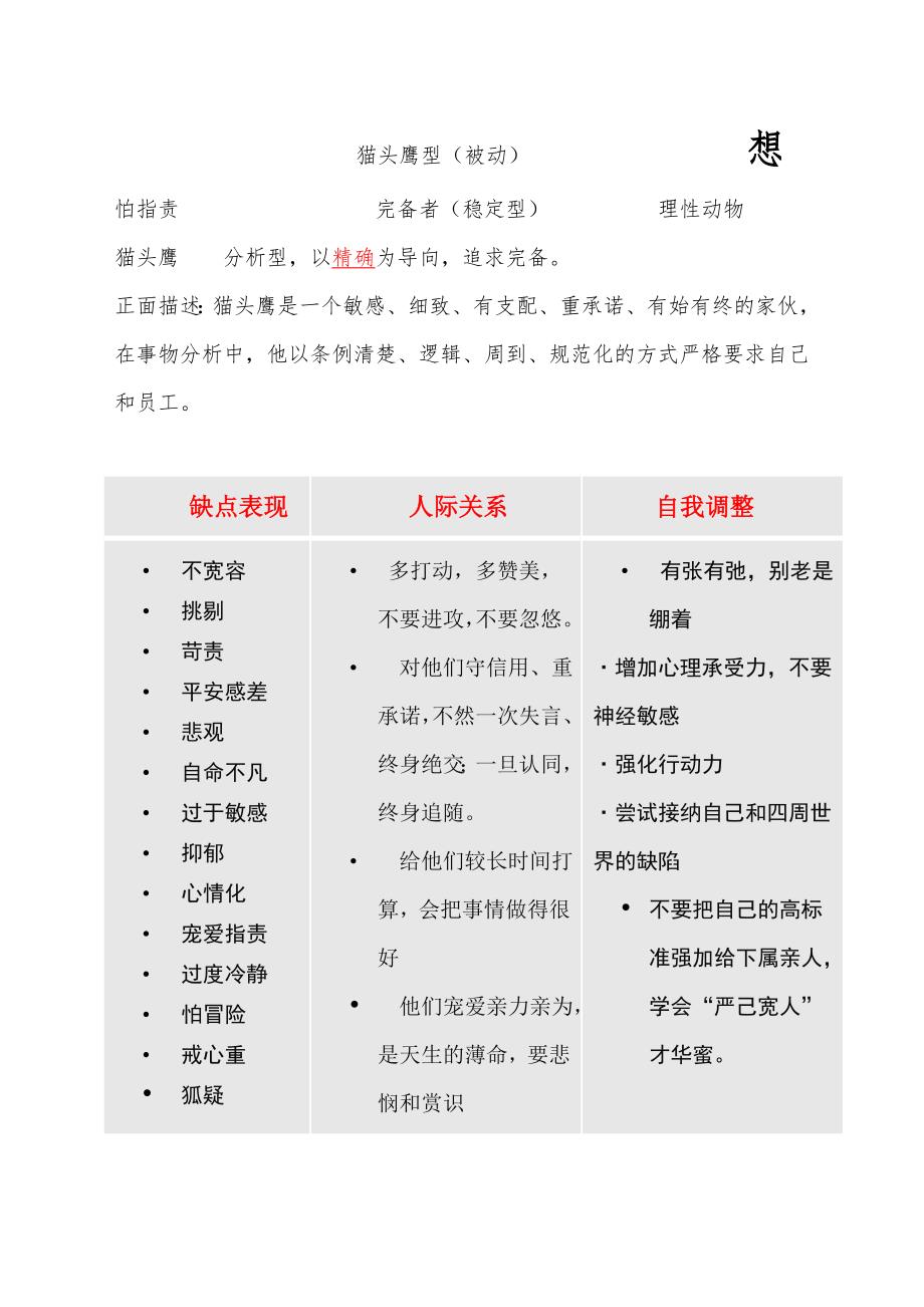 猫头鹰型性格分析总结_第1页