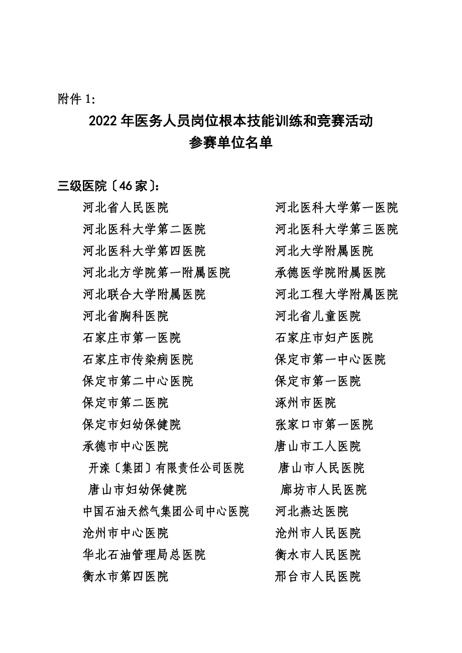 最新20221013151552984医政函75号医师技能竞赛函_第3页