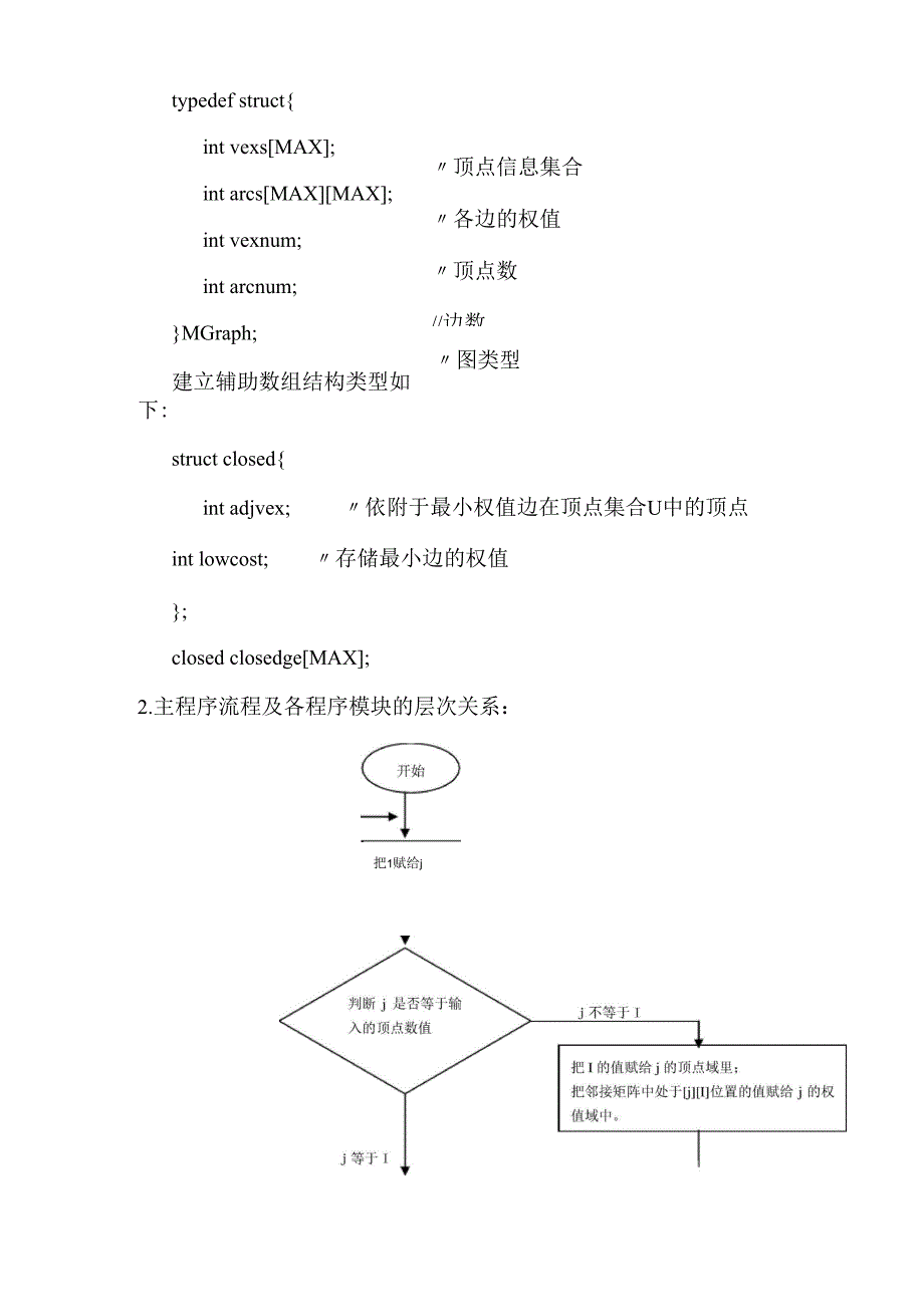 实验一实验报告_第3页