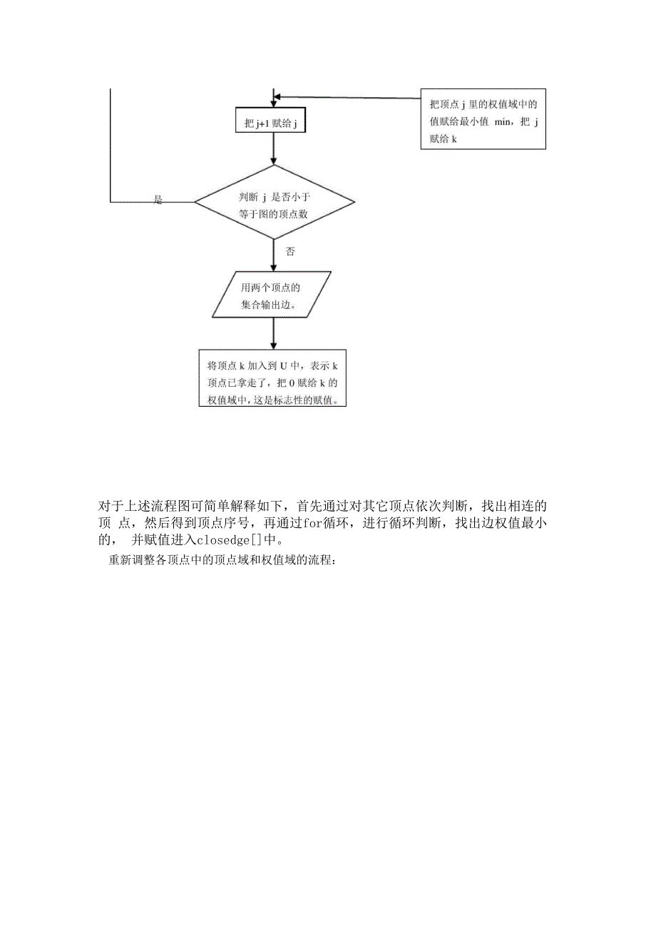 实验一实验报告_第5页