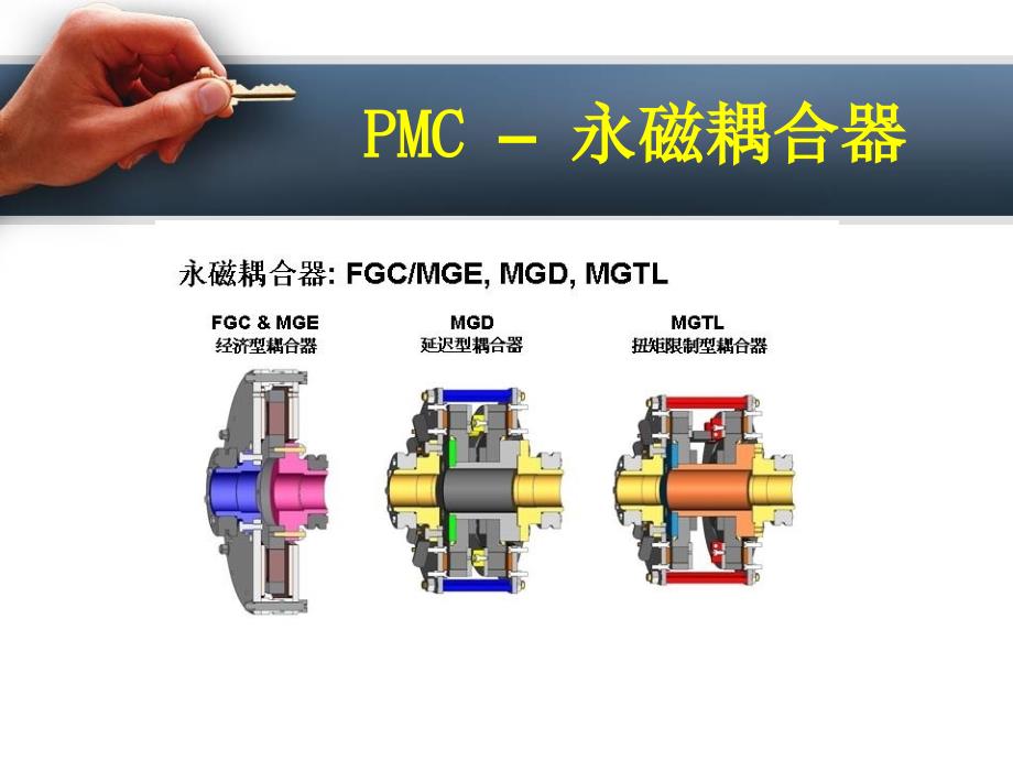 《永磁耦合器简介》PPT课件_第4页