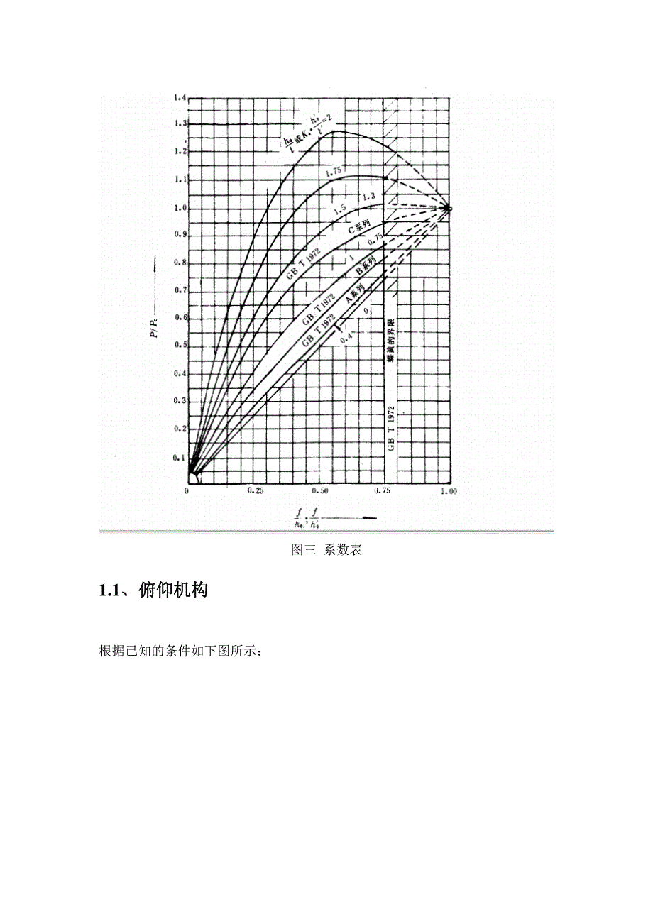 碟簧的选用计算1.doc_第2页