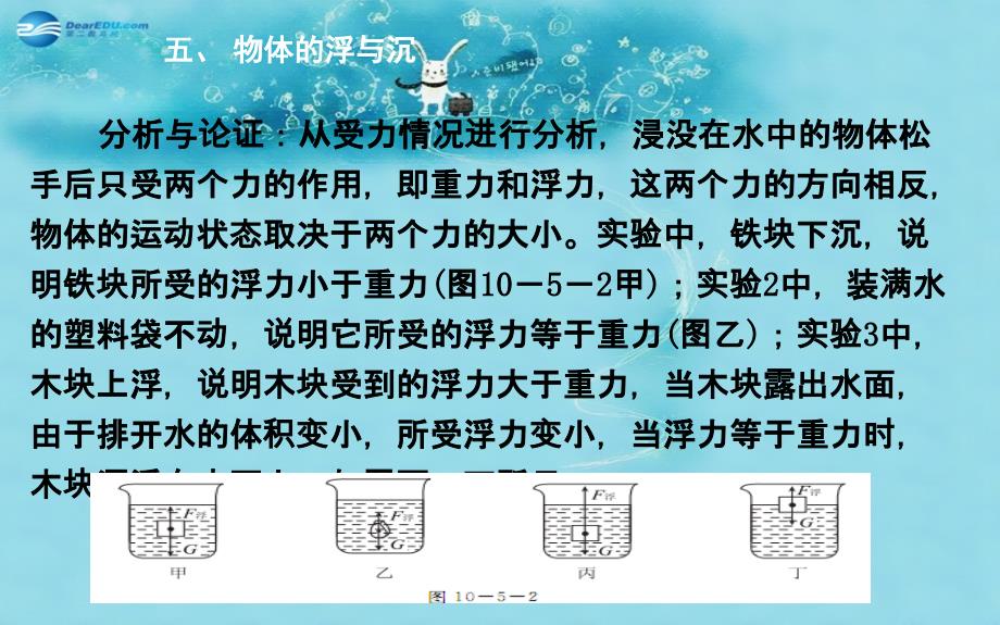 2022年春八年级物理下册 10.5 物体的浮与沉课件 （新版）苏科版_第4页