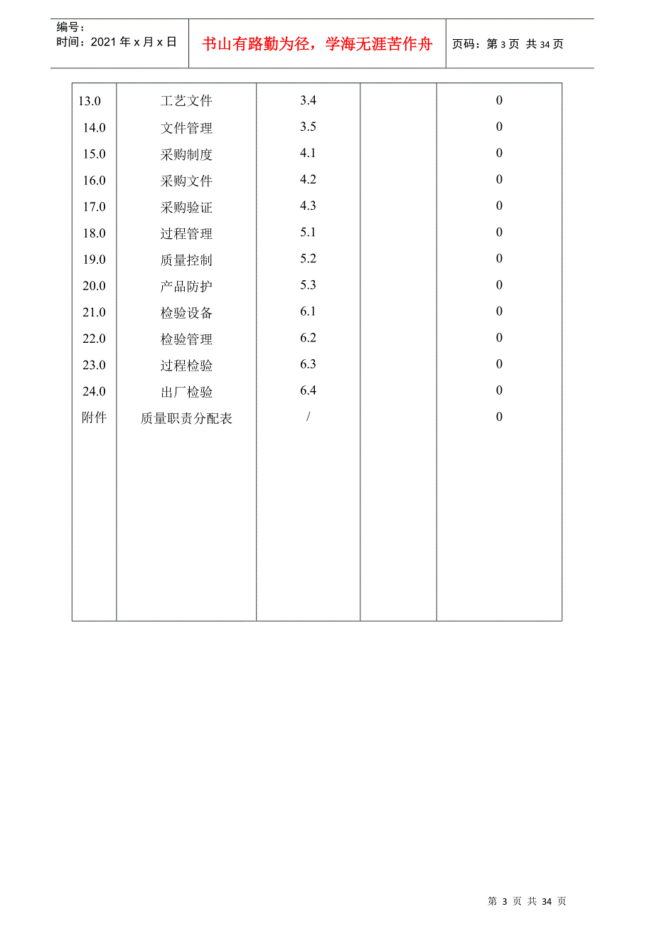 饮料食品公司质量手册(DOC34页)_第3页