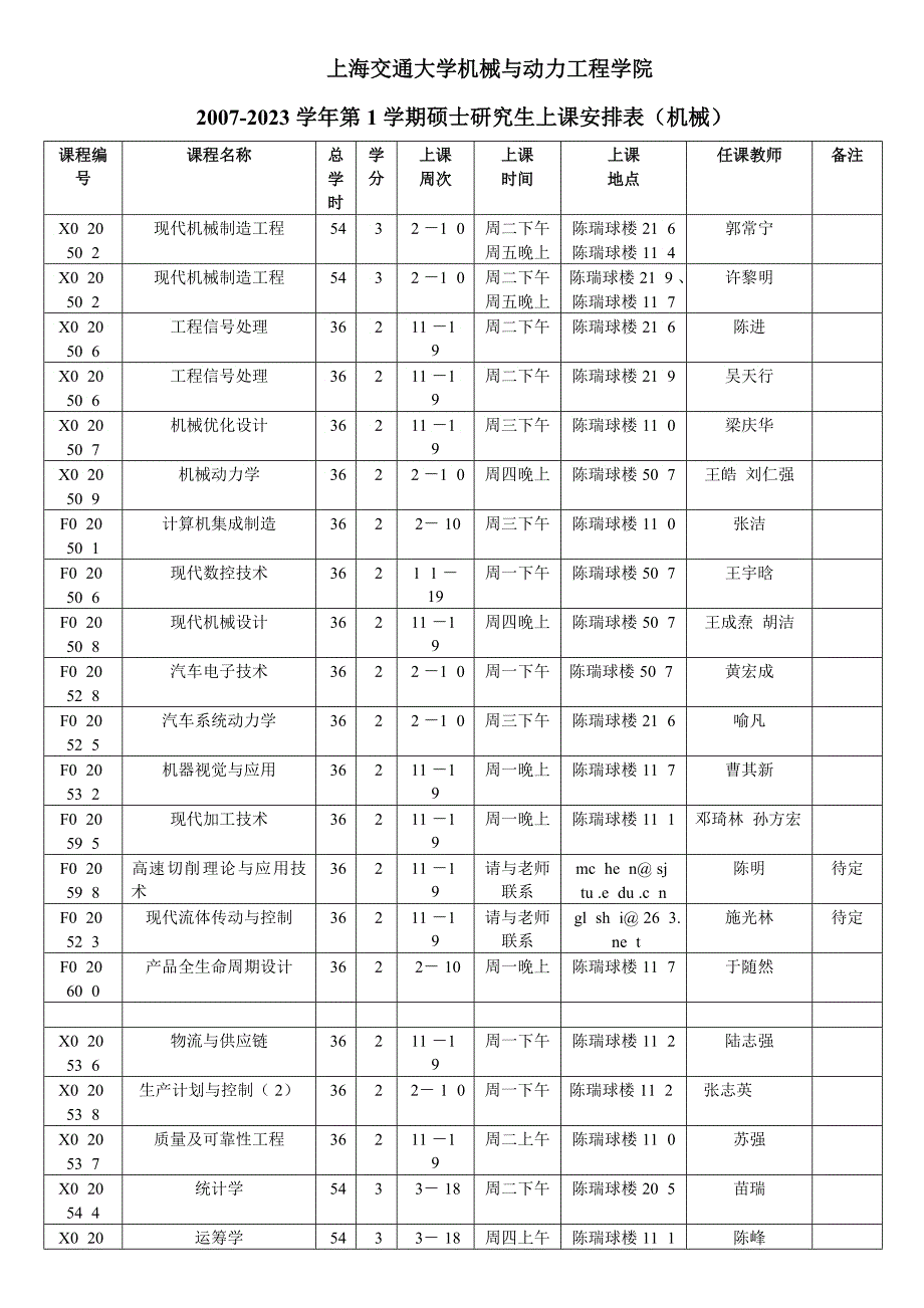 上海交通大学生教学安排和上课时间表_第1页