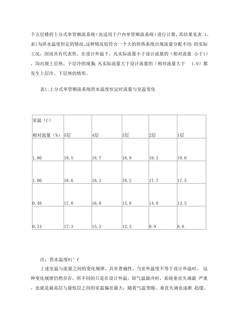 散热器温控阀的构造及工作原理_第2页