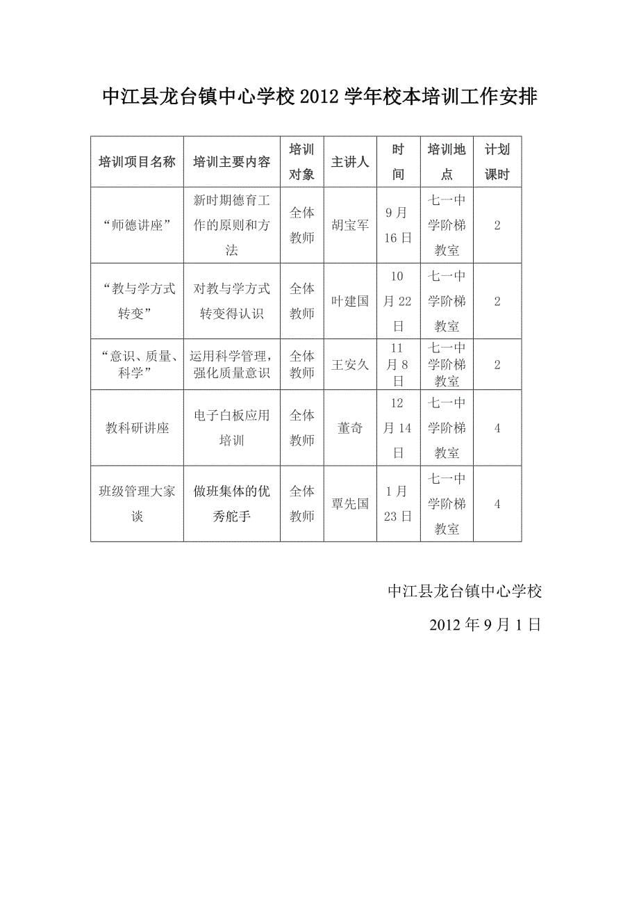 校本培训计划.doc_第5页