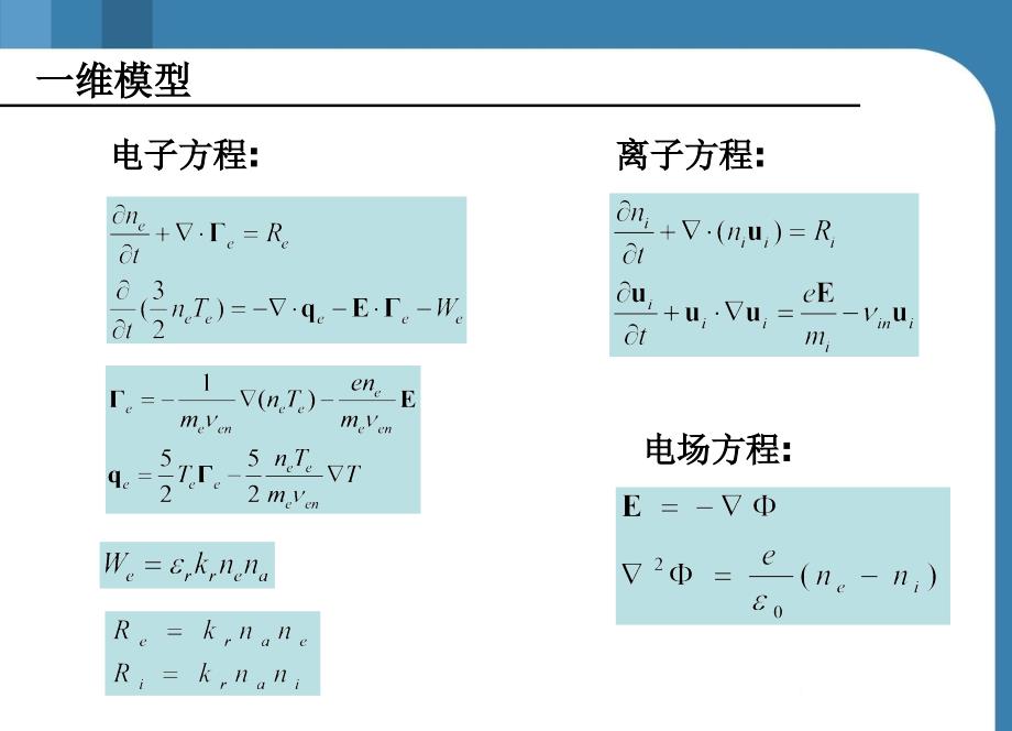 双频电容耦合等离子体物理特性的一维流体力学课件_第4页