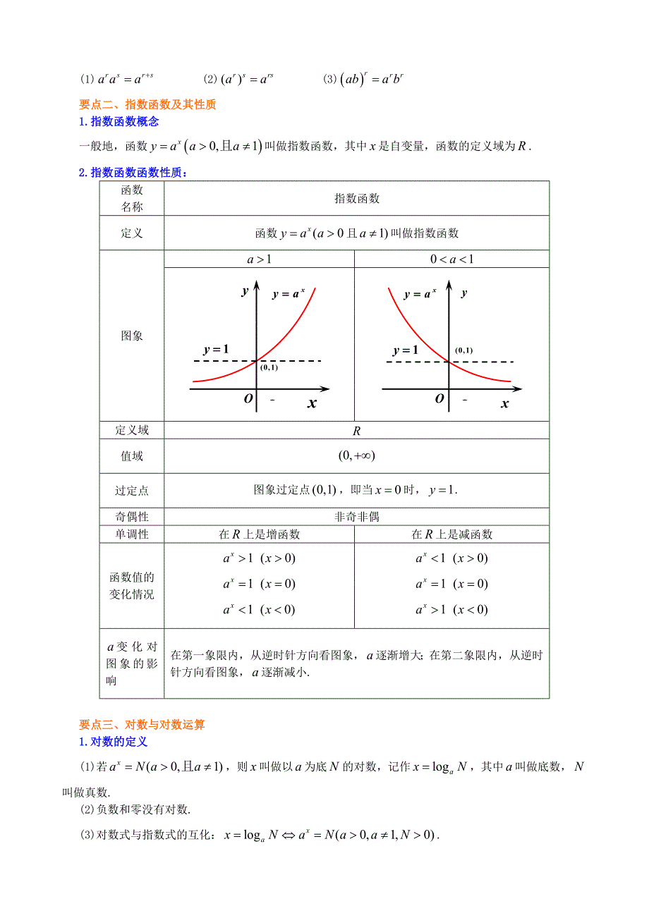 北京四中高中数学指数函数对数函数幂函数综合基础知识讲解新人教A版必修1_第2页