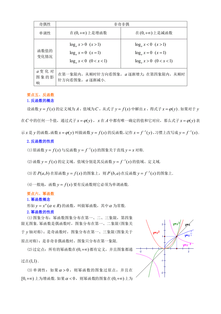 北京四中高中数学指数函数对数函数幂函数综合基础知识讲解新人教A版必修1_第4页