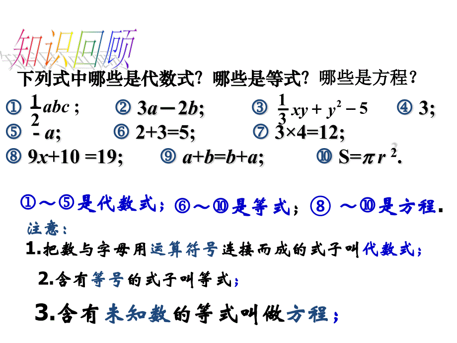 新华东师大版七年级数学下册6章一元一次方程6.1从实际问题到方程课件2_第3页