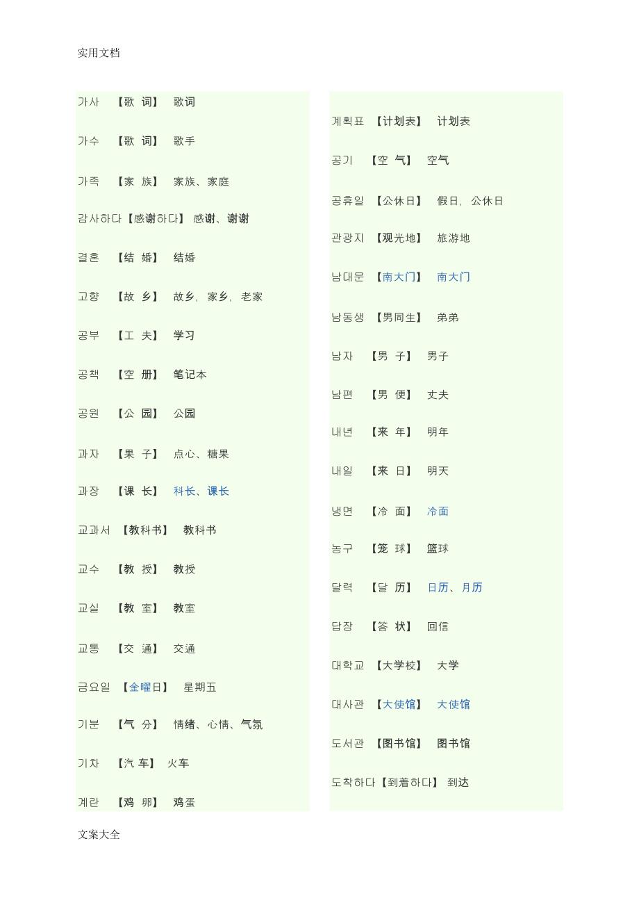 韩语中地汉语外来词常用(DOC 10页)_第1页