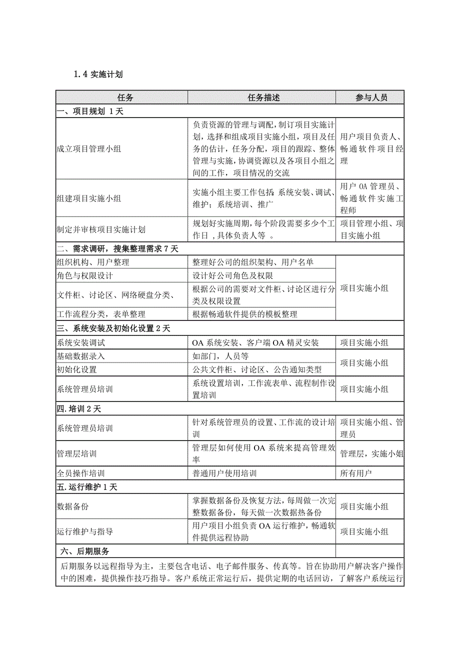 通达OA畅通实施培训计划_第3页