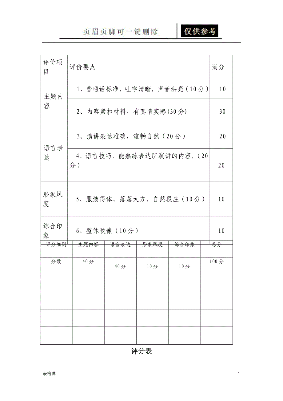 讲解员选拔评分表[记录图表]_第1页