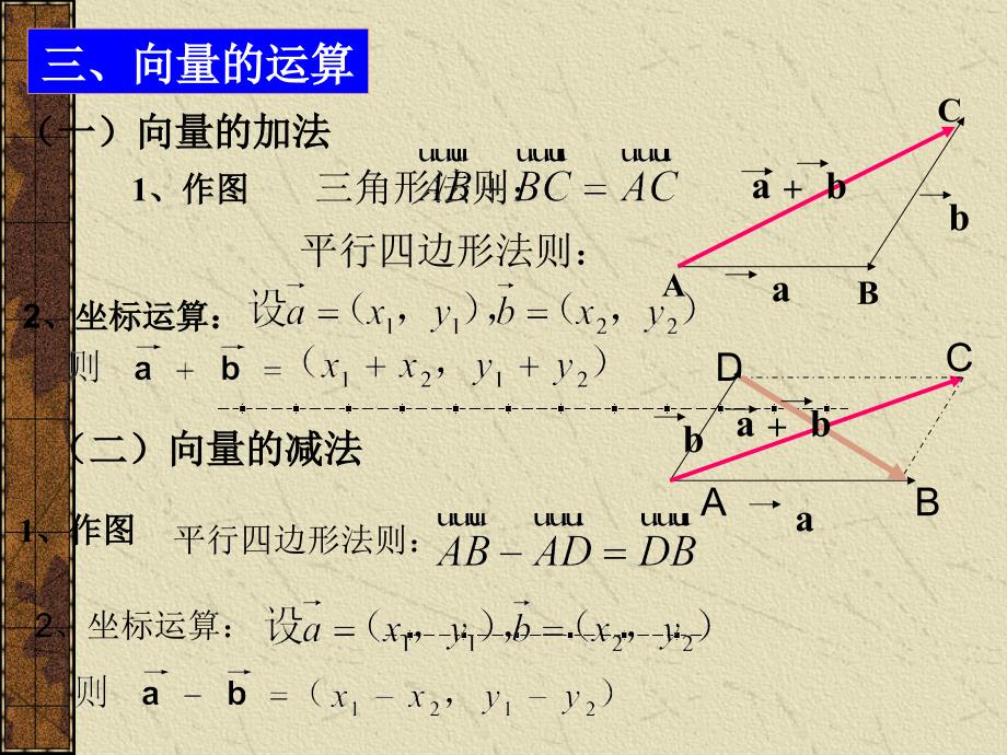 平面向量总复习_第4页