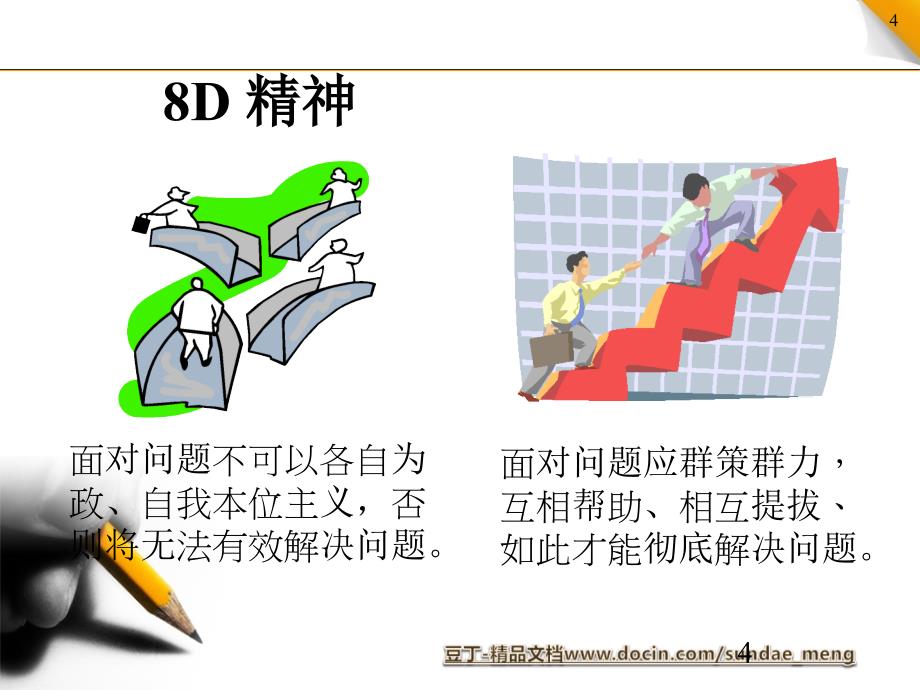 【培训教材】公司品保培训 8D报告培训教材PPT(53页_第4页