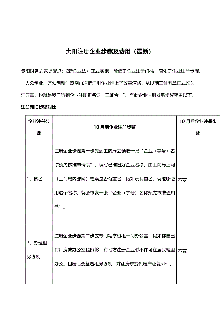 新版贵阳注册公司作业流程及费用最新.docx_第1页