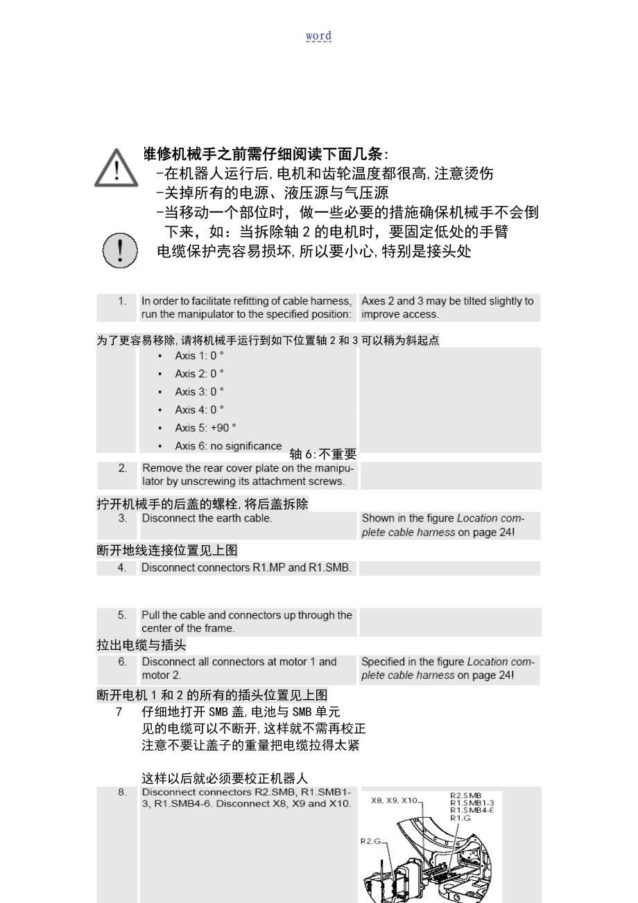 ABB机器人维修手册簿_第5页