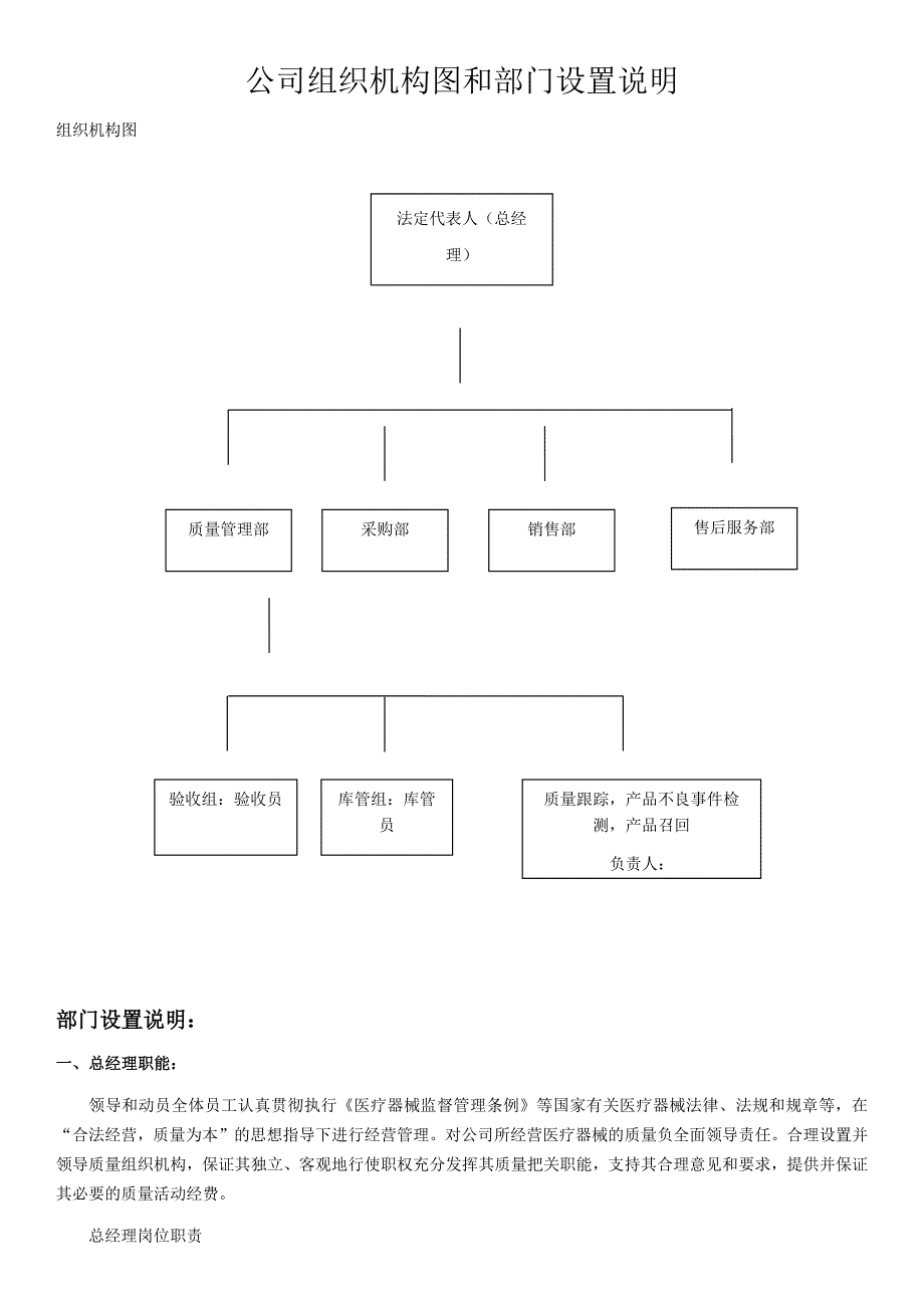 二类医疗器械备案组织机构图和部门设置说明_第1页