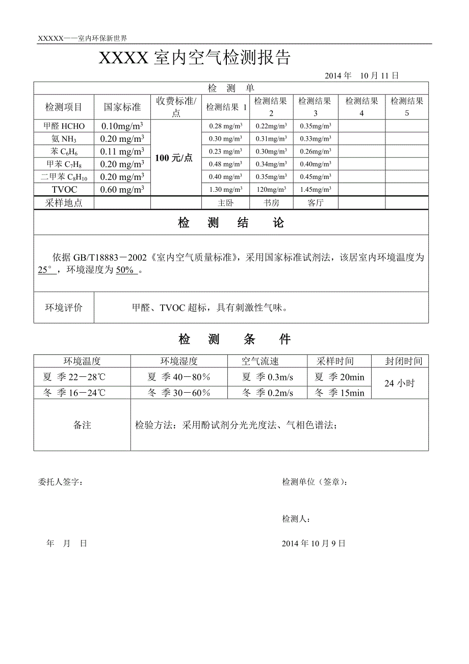 甲醛检测报告样本 （精选可编辑）.docx_第2页