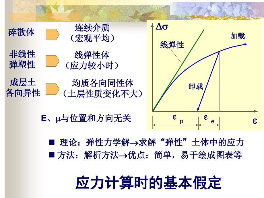 土中应力计算资料_第4页