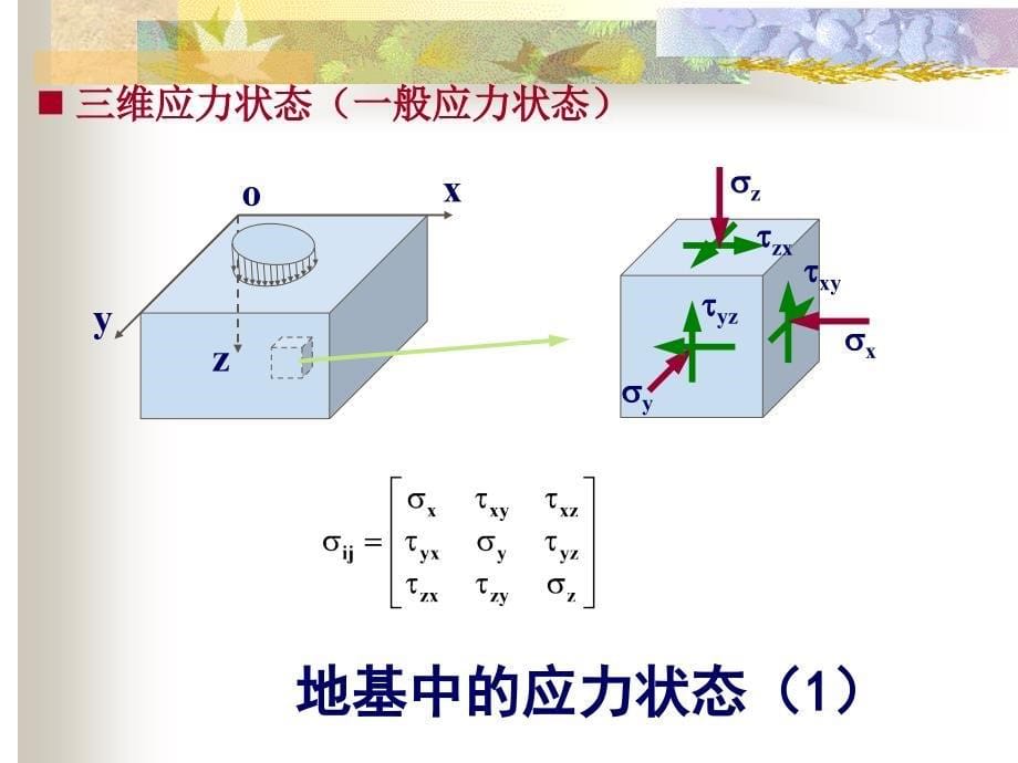 土中应力计算资料_第5页