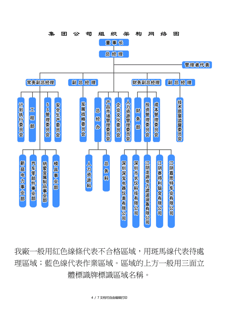 人力资源规划编制_第4页