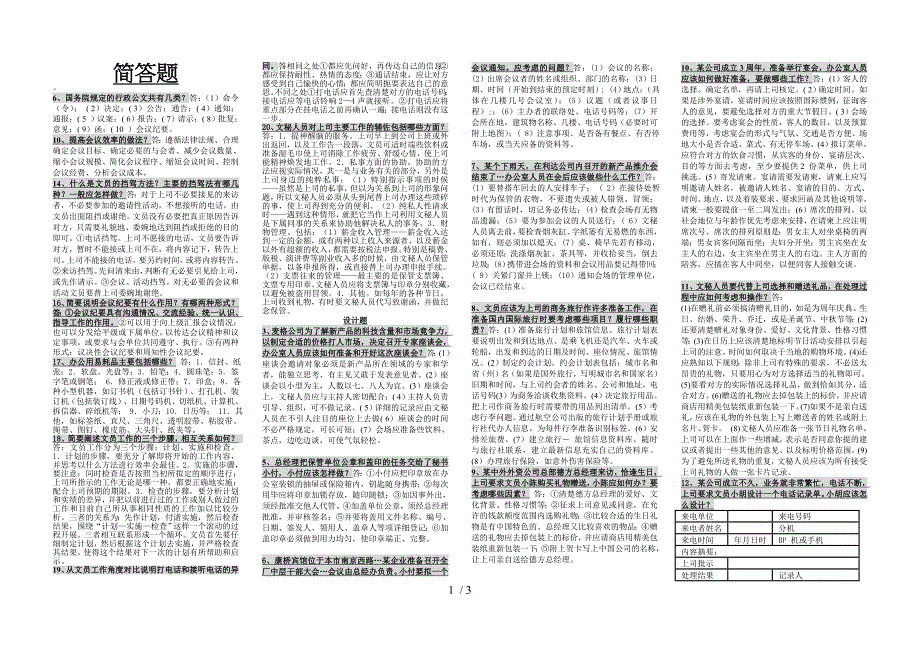 电大专科办公室管理完整小抄版_第1页