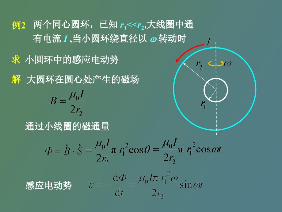 电磁感应与电磁场例题_第2页